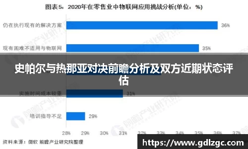 英国365集团